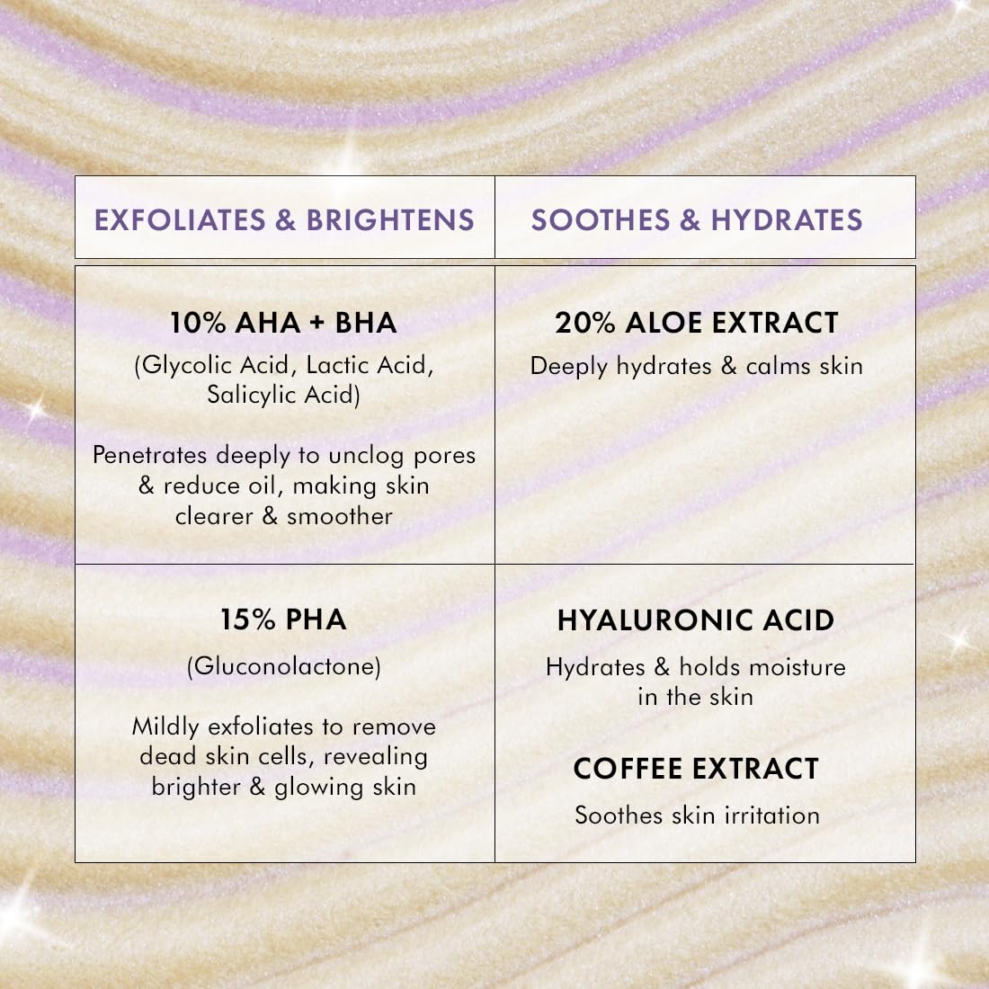 mcaffeine Coffee Charcoal Clay Face Mask, 9% AHA BHA, 3% Charcoal Beads, All Skin Types - packaging (13)