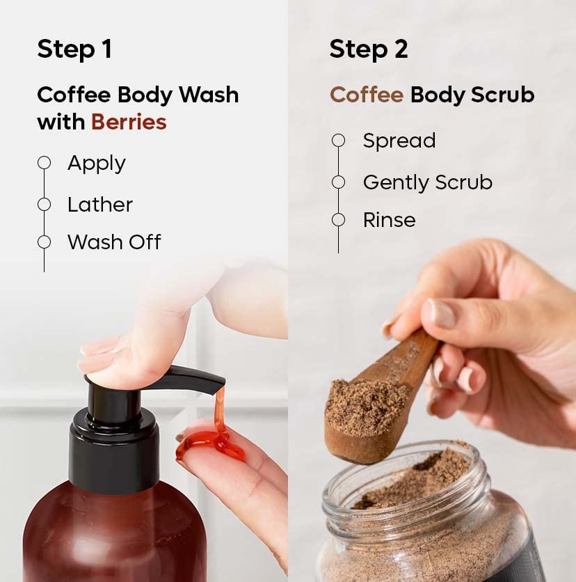 mcaffeine Coffee Exfoliating Bath Kit, 55g Scrub + Body Wash, Vegan, Unisex, 2-Piece - label detail