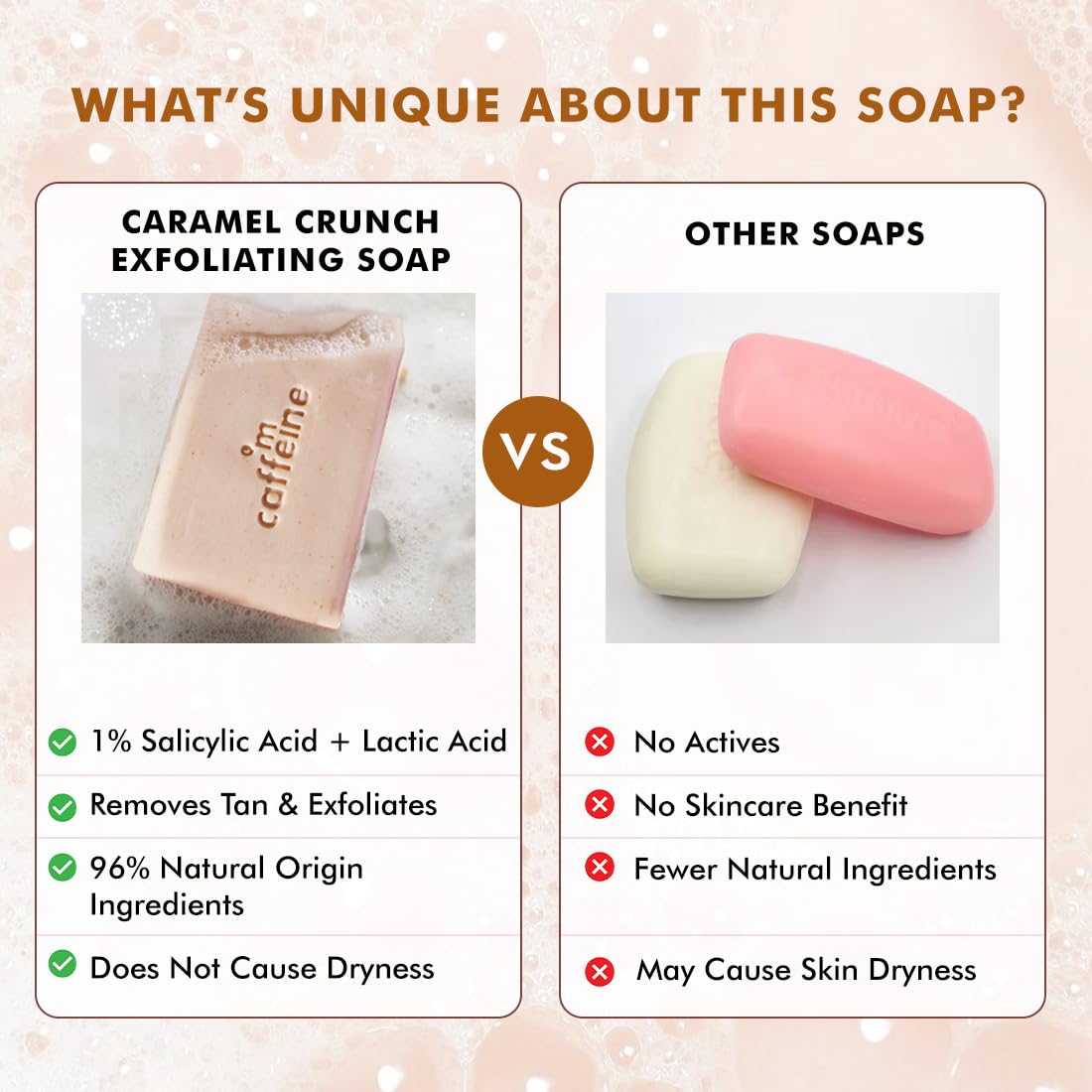mcaffeine Exfoliating Soap with 1% Salicylic & Lactic Acid, 3x100g Pack, Caramel Butterscotch Fragrance, Unisex - in use