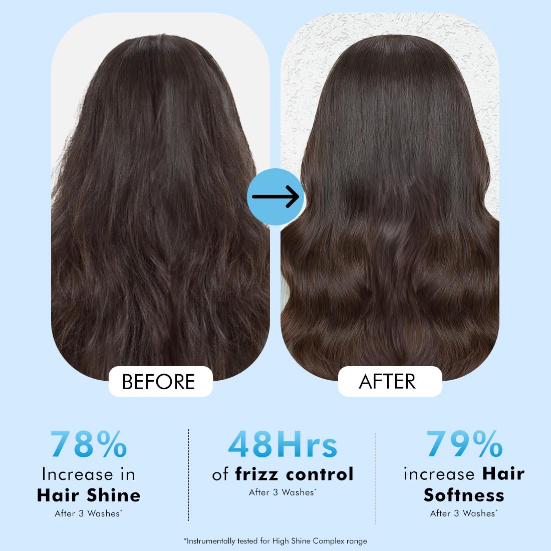 mCaffeine Glossy Hair Conditioner with 10% Shine Complex, 200ml, Glycolic Acid & Hydrolyzed Keratin, Unisex - back view