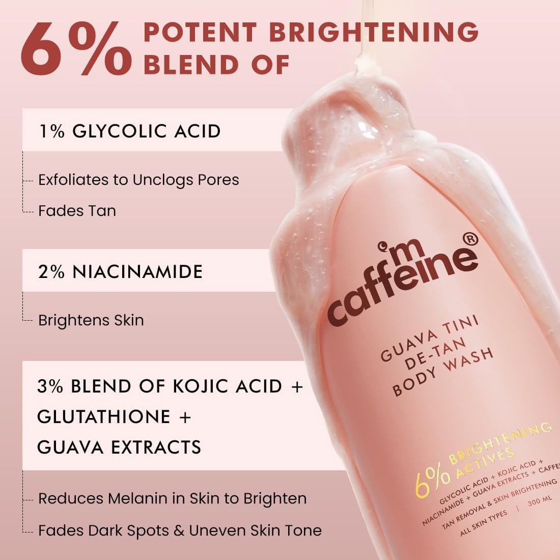 mcaffeine Guava Tini Body Wash & Sweet Escape Body Lotion Set, 300ml Each, with Glycolic Acid, Kojic Acid & Niacinamide, PETA