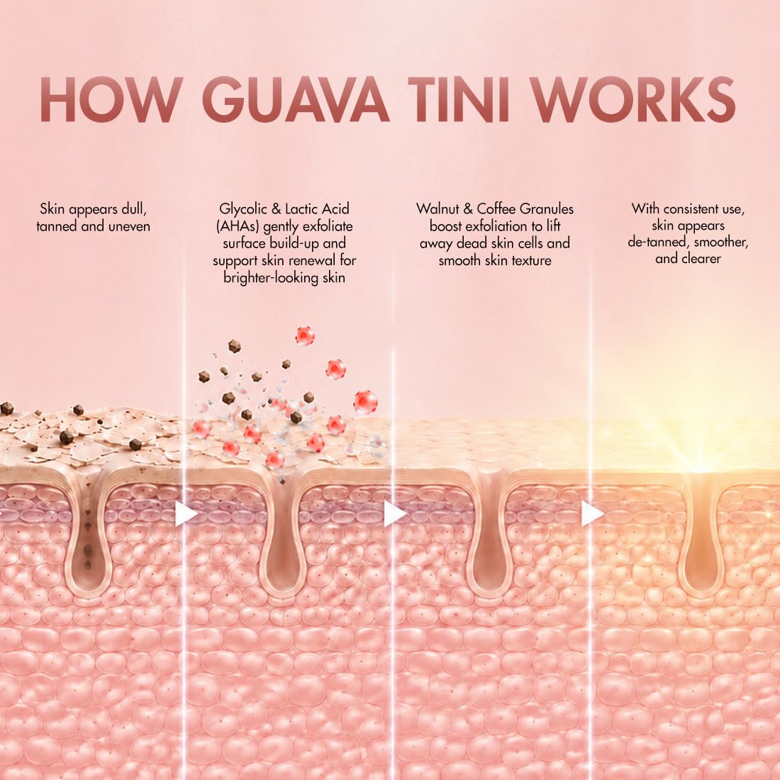 mcaffeine Guava Tini Face Scrub, 100g, Unisex, Physical & Chemical Exfoliants, PETA Certified - label detail