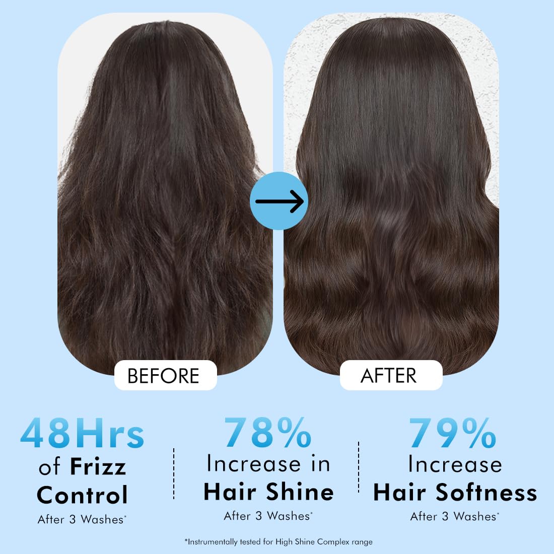 mcaffeine High Shine Glossy Hair Shampoo, 250ml, 3% Shine Complex with Glycolic Acid & Hyaluronic Acid, Unisex - back view