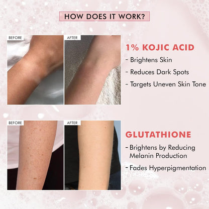mCaffeine Kojic Acid Glutathione Soap Bar, 1% Formula, 3x100g, Niacinamide, Glycolic Acid, Guava Scent - back view