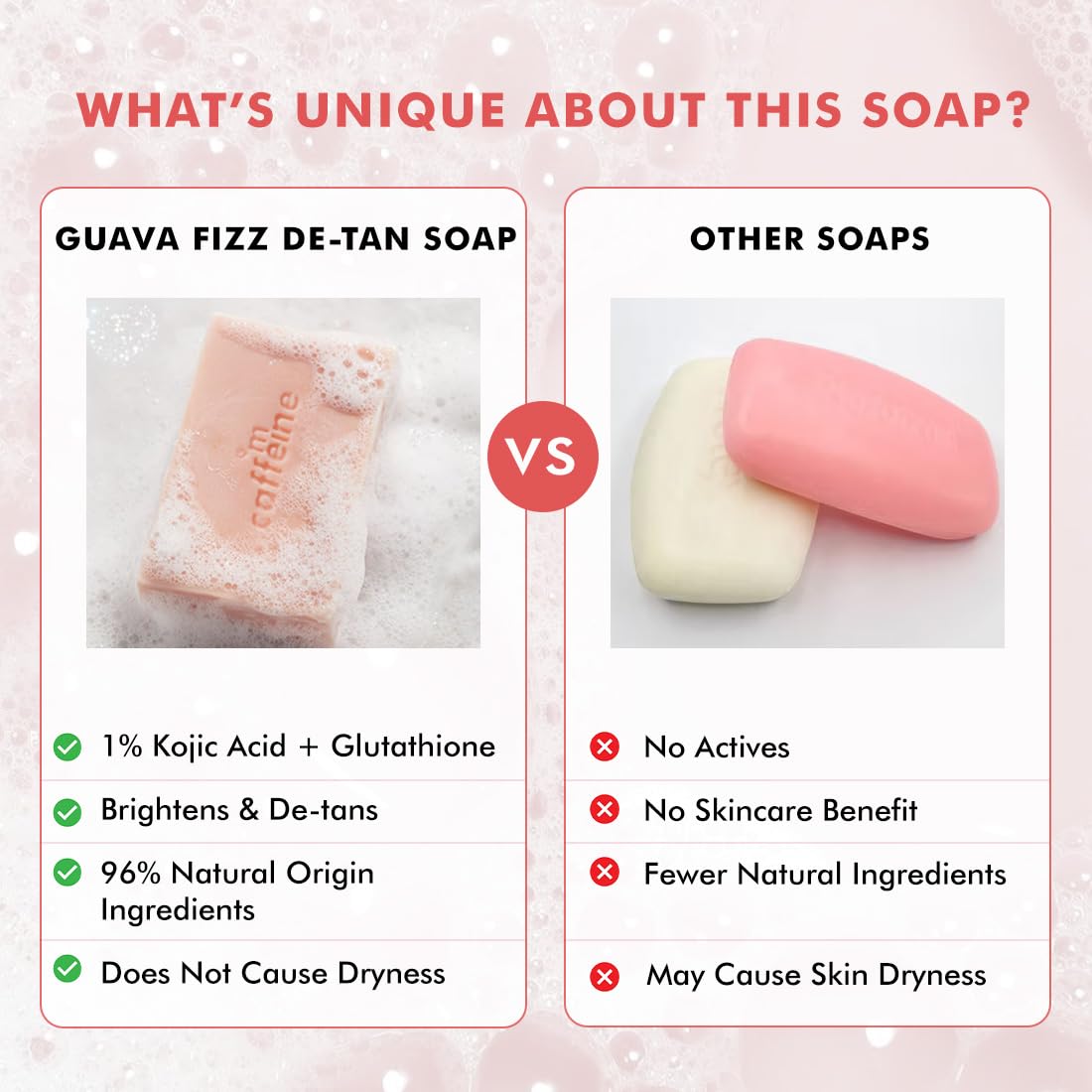 mCaffeine Kojic Acid Glutathione Soap Bar, 1% Formula, 3x100g, Niacinamide, Glycolic Acid, Guava Scent - in use