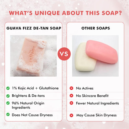 mCaffeine Kojic Acid Glutathione Soap Bar, 1% Formula, 3x100g, Niacinamide, Glycolic Acid, Guava Scent - in use