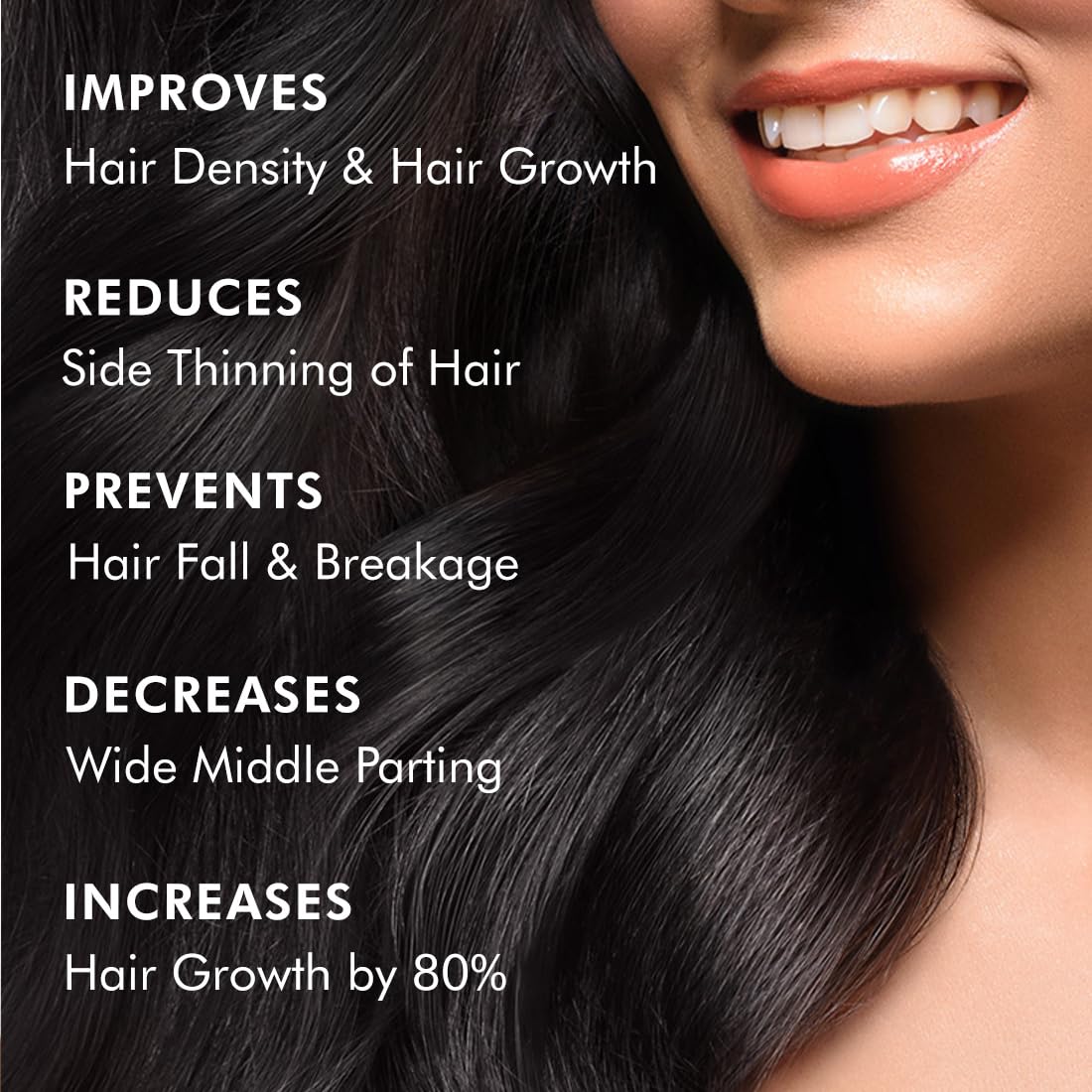 Mcaffeine Serum With 20% Caffexil Advanced, Biotin, Keratin & Rosemary | 80% Hair Growth, Increase Density & Control Fall | N
