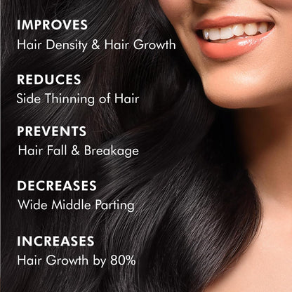 Mcaffeine Serum With 20% Caffexil Advanced, Biotin, Keratin & Rosemary | 80% Hair Growth, Increase Density & Control Fall | N