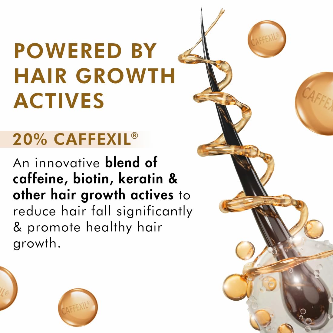 Mcaffeine Serum With 20% Caffexil Advanced, Biotin, Keratin & Rosemary | 80% Hair Growth, Increase Density & Control Fall | N