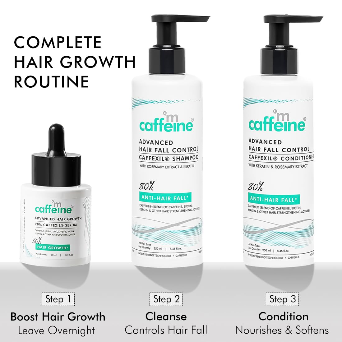 Mcaffeine Serum With 20% Caffexil Advanced, Biotin, Keratin & Rosemary | 80% Hair Growth, Increase Density & Control Fall | N