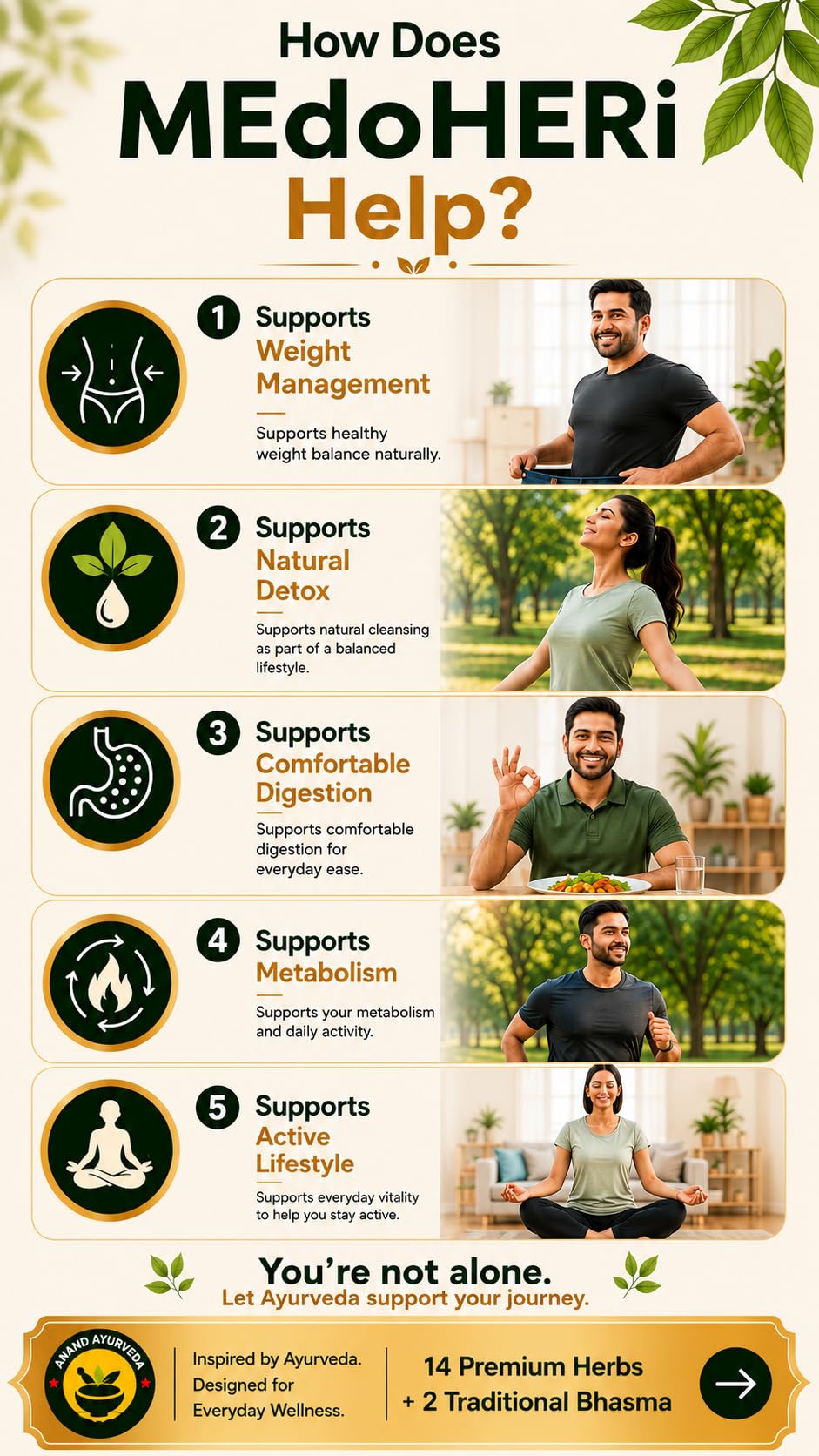 MEdoHERi Herbal Tea | Ayurvedic Blend |14 Herbs - back view