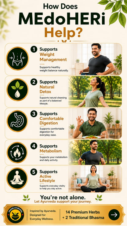 MEdoHERi Herbal Tea | Ayurvedic Blend |14 Herbs - back view