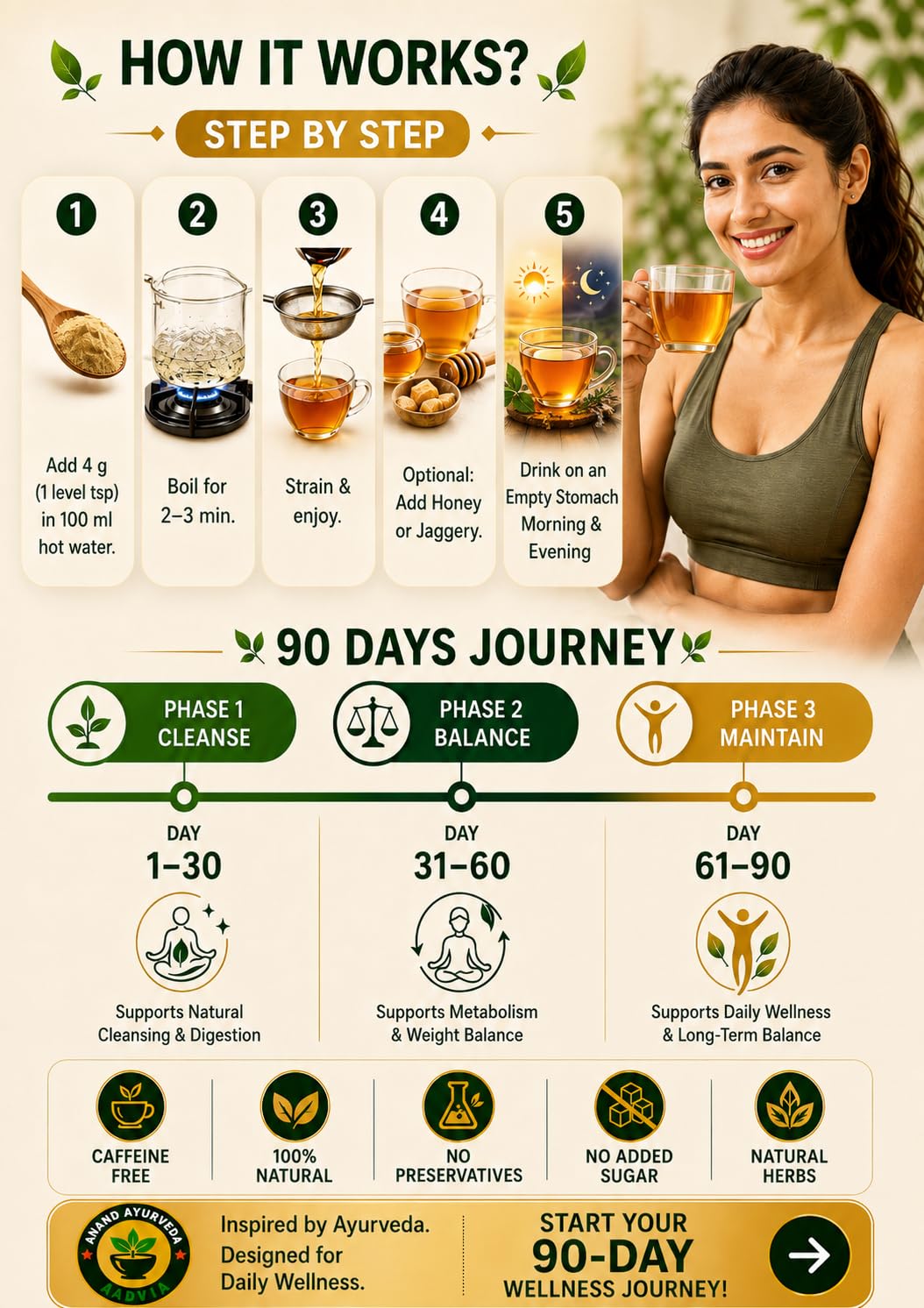 MEdoHERi Herbal Tea | Ayurvedic Blend |14 Herbs - label detail