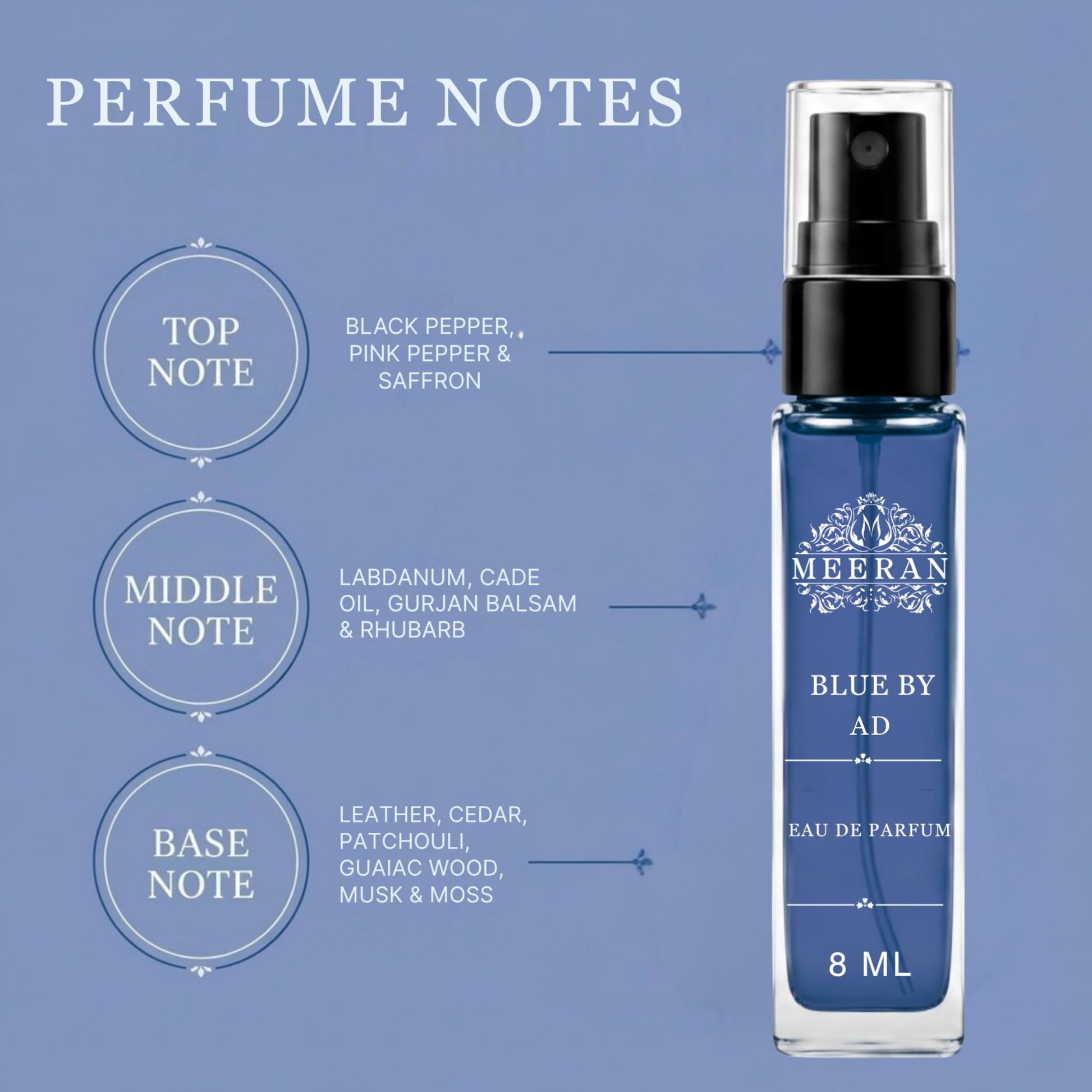 Meeran 9PM Elixir Extrait de Parfum, 8ml Unisex Concentrated Personal Fragrance - back view (13)