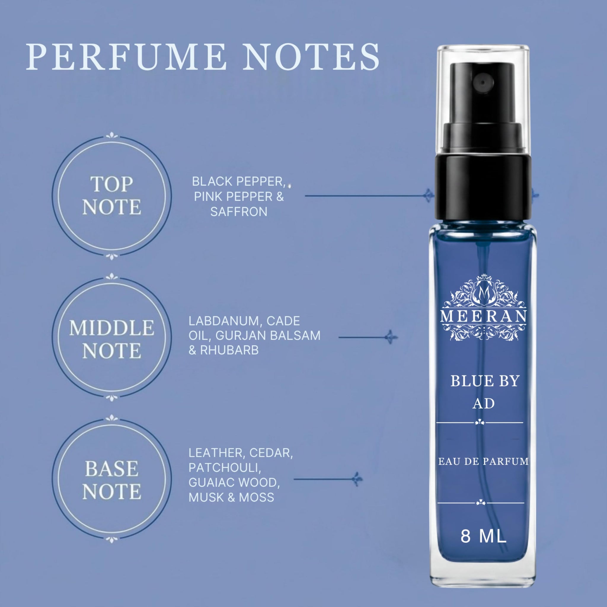 Meeran 9PM Elixir Extrait de Parfum, 8ml Unisex Concentrated Personal Fragrance - back view (13)