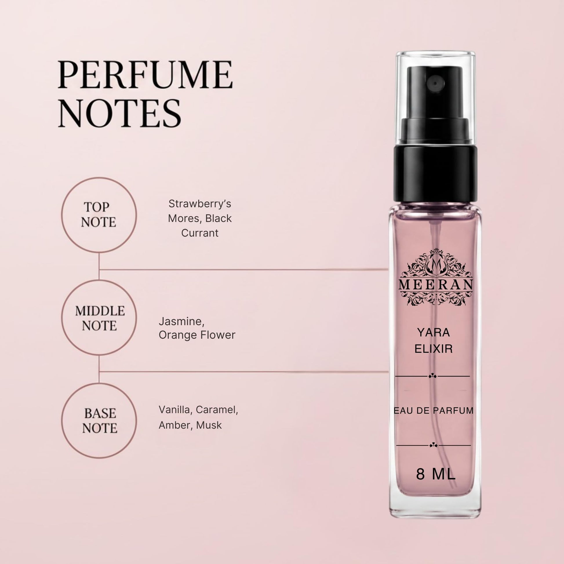 Meeran 9PM Elixir Extrait de Parfum, 8ml Unisex Concentrated Personal Fragrance - back view (18)