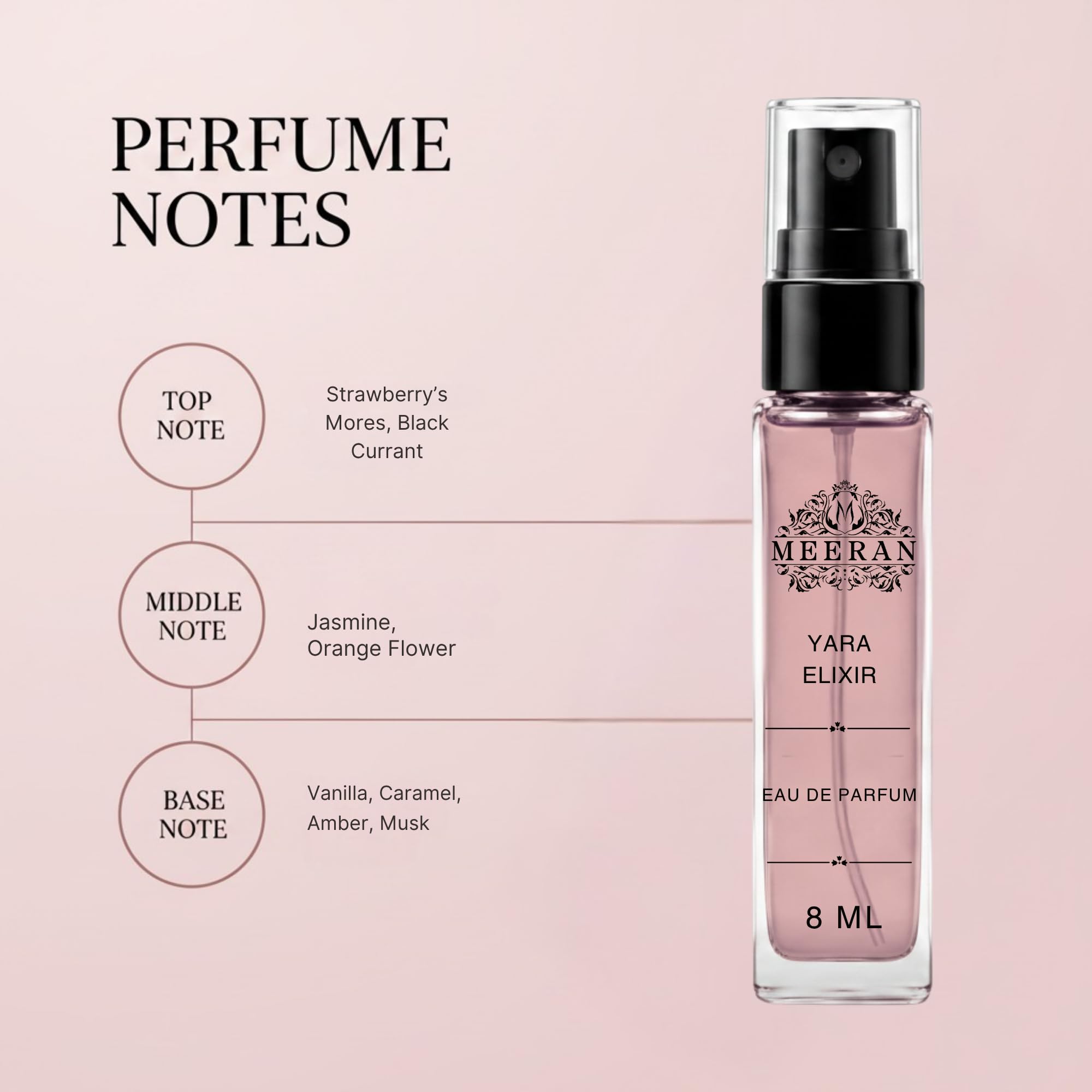 Meeran 9PM Elixir Extrait de Parfum, 8ml Unisex Concentrated Personal Fragrance - back view (18)