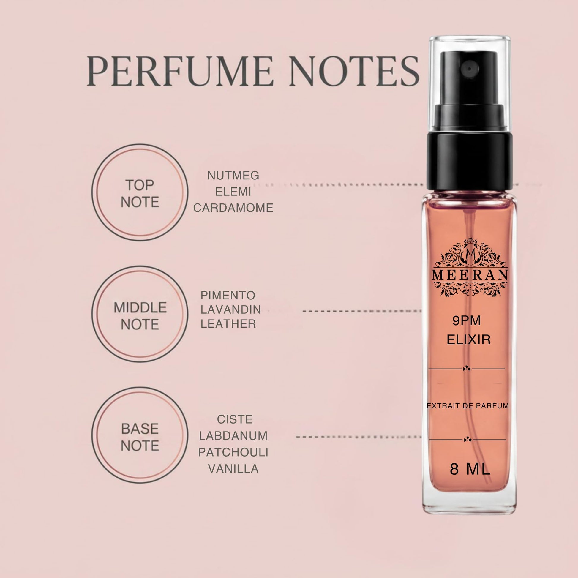Meeran 9PM Elixir Extrait de Parfum, 8ml Unisex Concentrated Personal Fragrance - back view