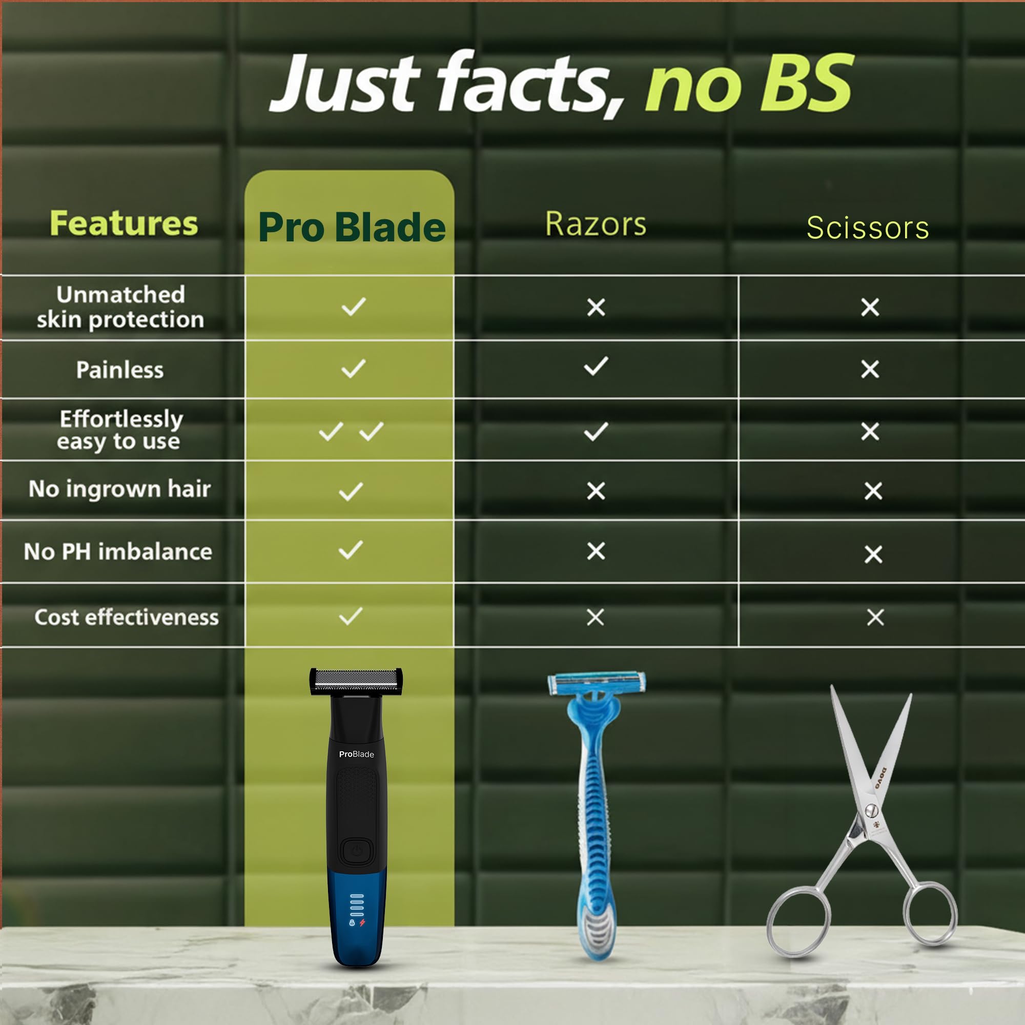 MENHOOD ProBlade 3-in-1 Hybrid Beard Trimmer Shaver, Adaptive Flex Neck, 120 Min Runtime, USB-C, LED, Waterproof, 4 Combs - i