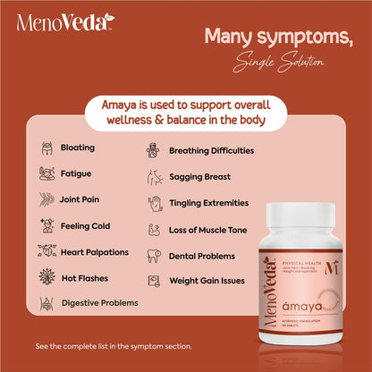 Menoveda Amaya Peri & Post Menopause Ayurvedic Herbal Supplement for Women 35+, 60 Count - label detail