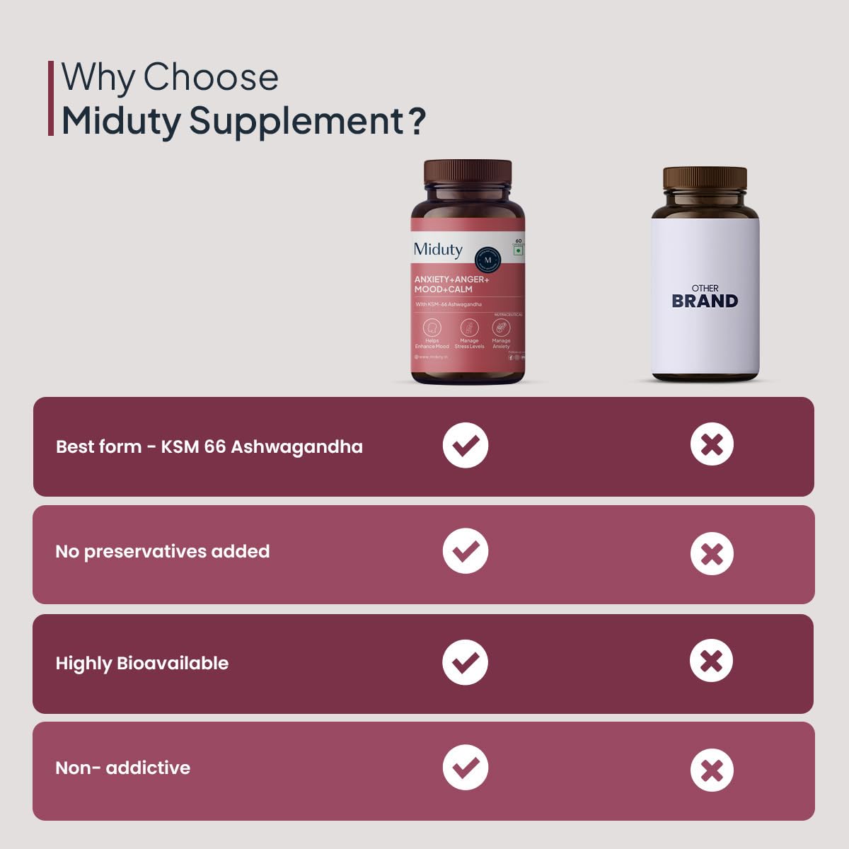 Miduty KSM-66 Ashwagandha Herbal Supplement with Holy Basil and L-Theanine, Adult, 60 Capsules, 90g - close-up detail