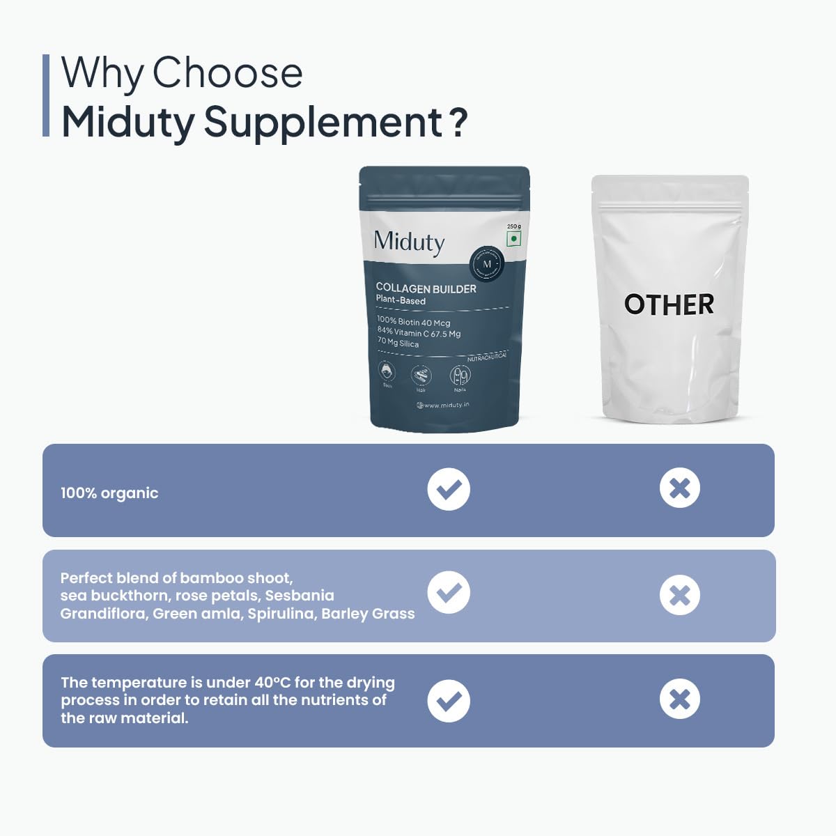 Miduty Plant Based Collagen Builder Powder, 250g, Vegan Nutritional Supplement - in use