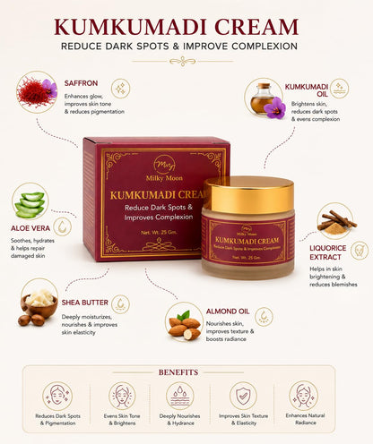 MILKY MOON Kumkumadi Night Cream with Collagen, Paraben-Free Formula, Unisex Adult - label detail (8)