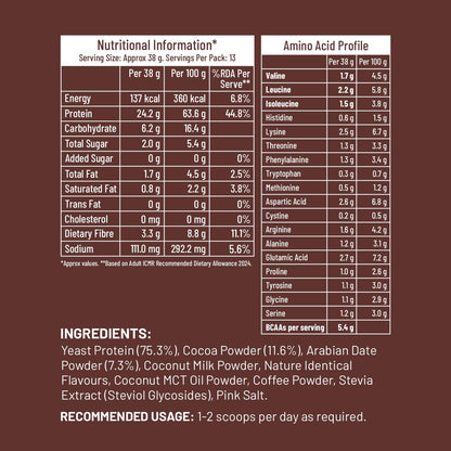 Millé: A Supergrain Co. Dark Chocolate Fermented Yeast Plant Protein Powder, Vegan, Dairy-Free, Soy-Free, Gluten-Free, Monk F