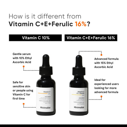 Minimalist 10% Ethyl Ascorbic Acid Vitamin C Serum, Stable Formula, Skin Care Serum - ingredients panel (14)