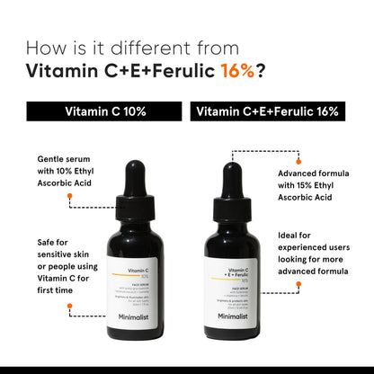 Minimalist 10% Ethyl Ascorbic Acid Vitamin C Serum, Stable Formula, Skin Care Serum - ingredients panel