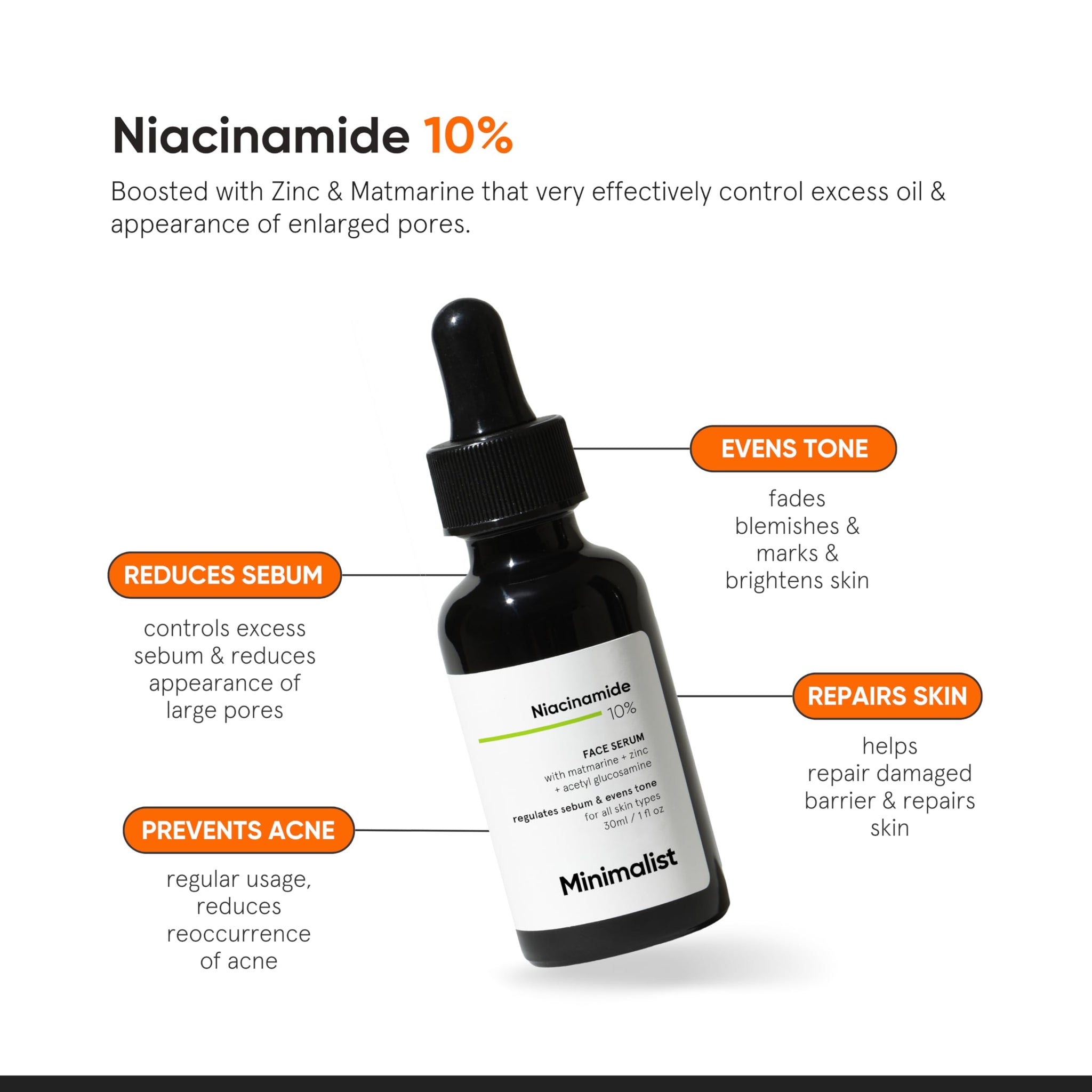 Minimalist 10% Niacinamide Serum with Zinc, Face Serum for Oily & Acne-Prone Skin, Vitamin B3, Fragrance-Free, Non-Comedogeni