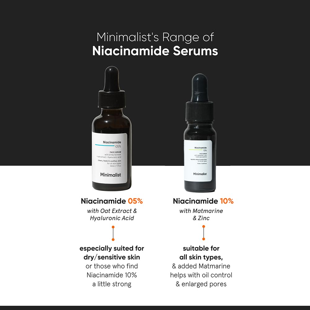 Minimalist 10% Niacinamide Serum with Zinc, Face Serum for Oily & Acne-Prone Skin, Vitamin B3, Fragrance-Free, Non-Comedogeni