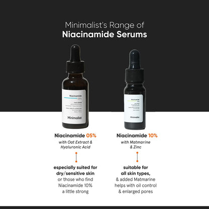 Minimalist 10% Niacinamide Serum with Zinc, Face Serum for Oily & Acne-Prone Skin, Vitamin B3, Fragrance-Free, Non-Comedogeni