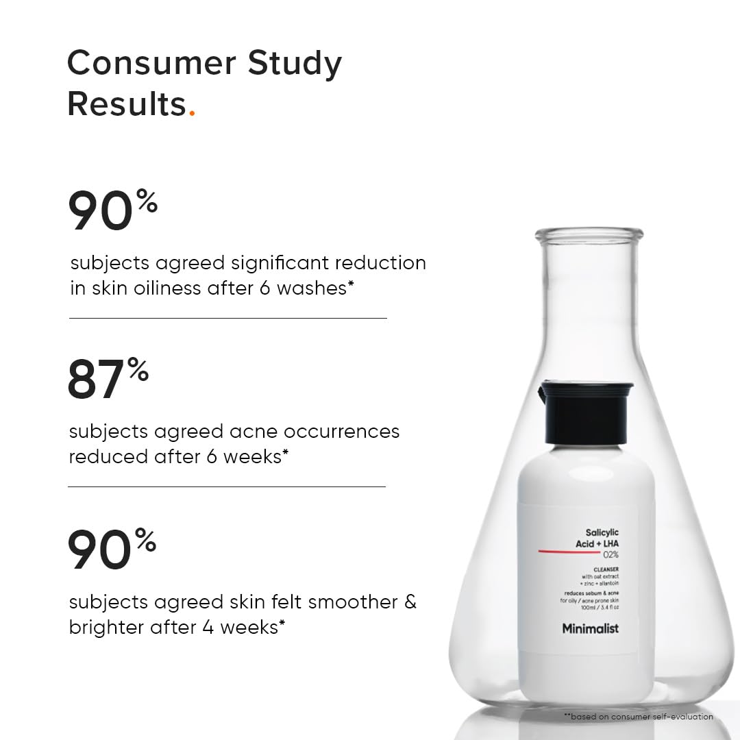 Minimalist 2% Salicylic Acid Face Wash with LHA for Oily and Combination Skin - ingredients panel