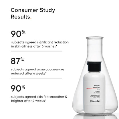 Minimalist 2% Salicylic Acid Face Wash with LHA for Oily and Combination Skin - ingredients panel