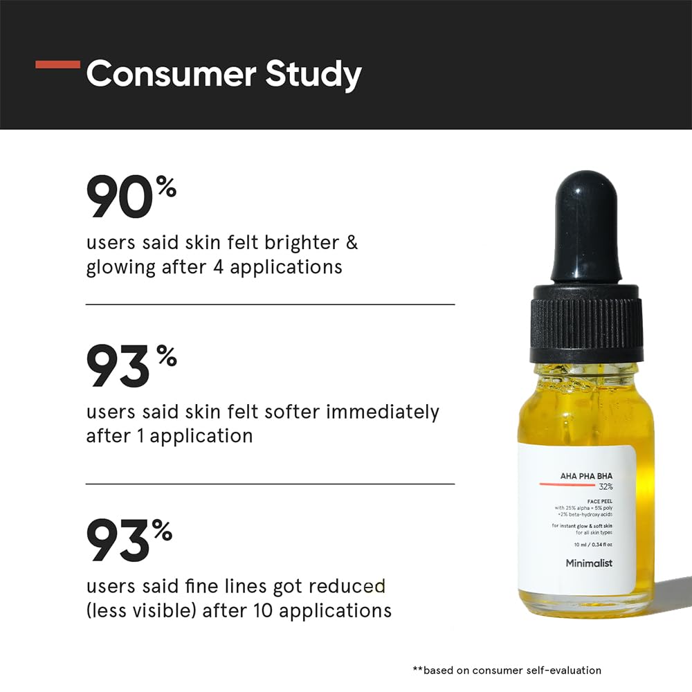 Minimalist 25% AHA + 2% BHA + 5% PHA Peeling Serum Solution, Facial Exfoliant - back view