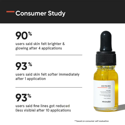 Minimalist 25% AHA + 2% BHA + 5% PHA Peeling Serum Solution, Facial Exfoliant - back view