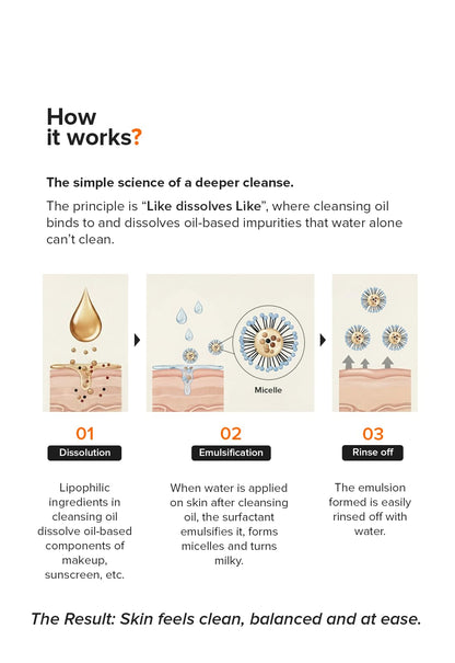 Minimalist Hydrating Cleansing Oil with Marula Oil and Vitamin E, 100 ml, Makeup Cleansing Oil - back view