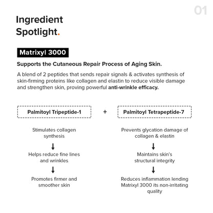 Minimalist Multi Peptide Night Face Serum for Ageless Younger Skin, 30 ml | Collagen Boosting, Hydrating & Overnight Repair S