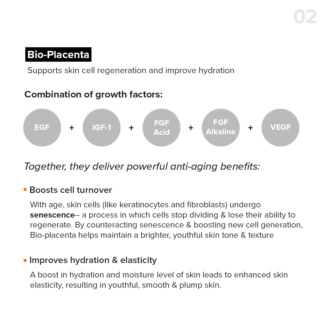 Minimalist Multi Peptide Night Face Serum for Ageless Younger Skin, 30 ml | Collagen Boosting, Hydrating & Overnight Repair S