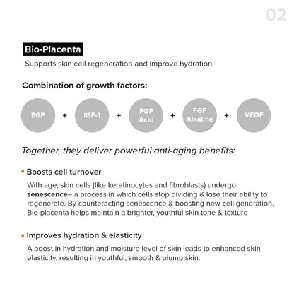 Minimalist Multi Peptide Night Face Serum for Ageless Younger Skin, 30 ml | Collagen Boosting, Hydrating & Overnight Repair S