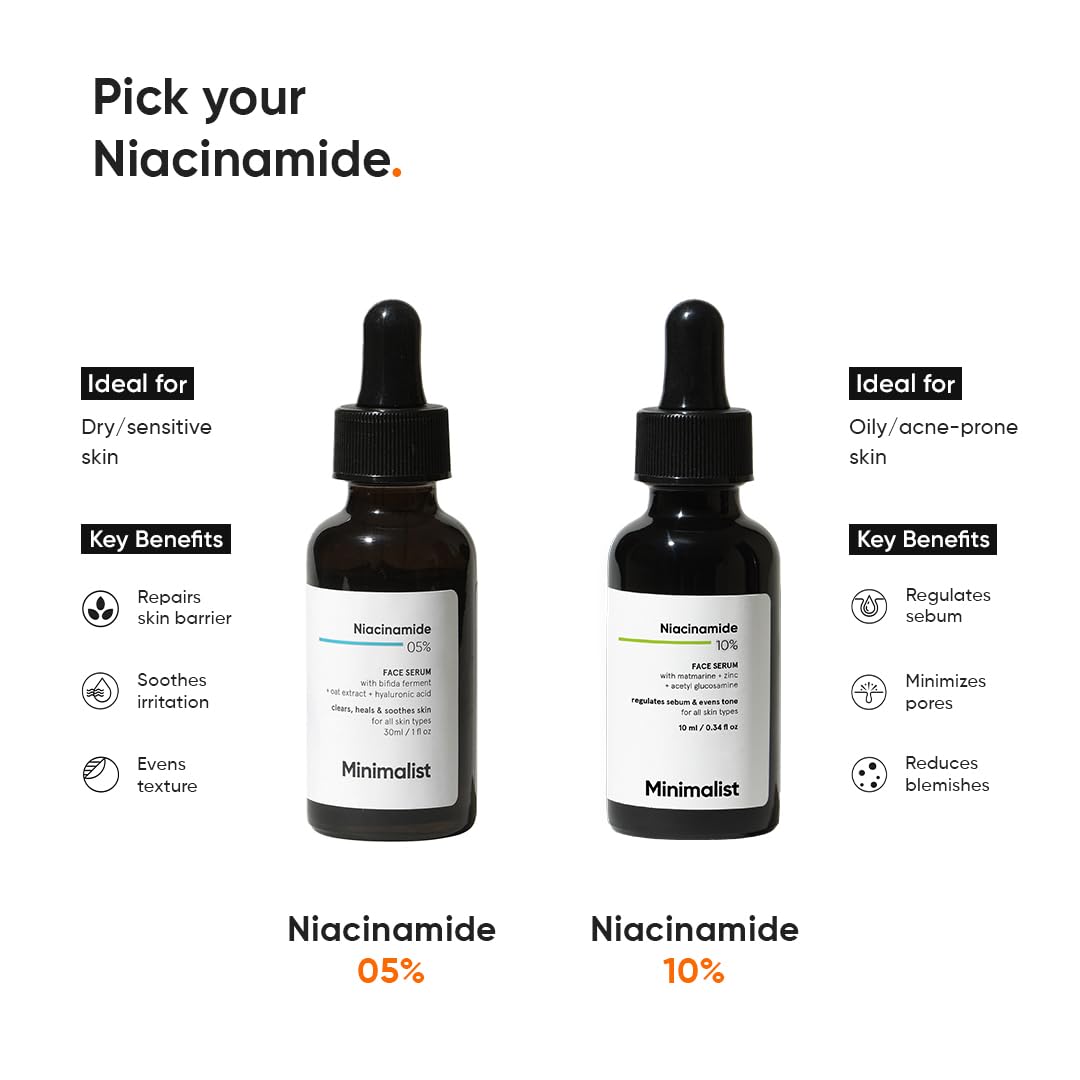 Minimalist Niacinamide 5% Serum with Hyaluronic Acid, Vitamin B3 Facial Serum - in use