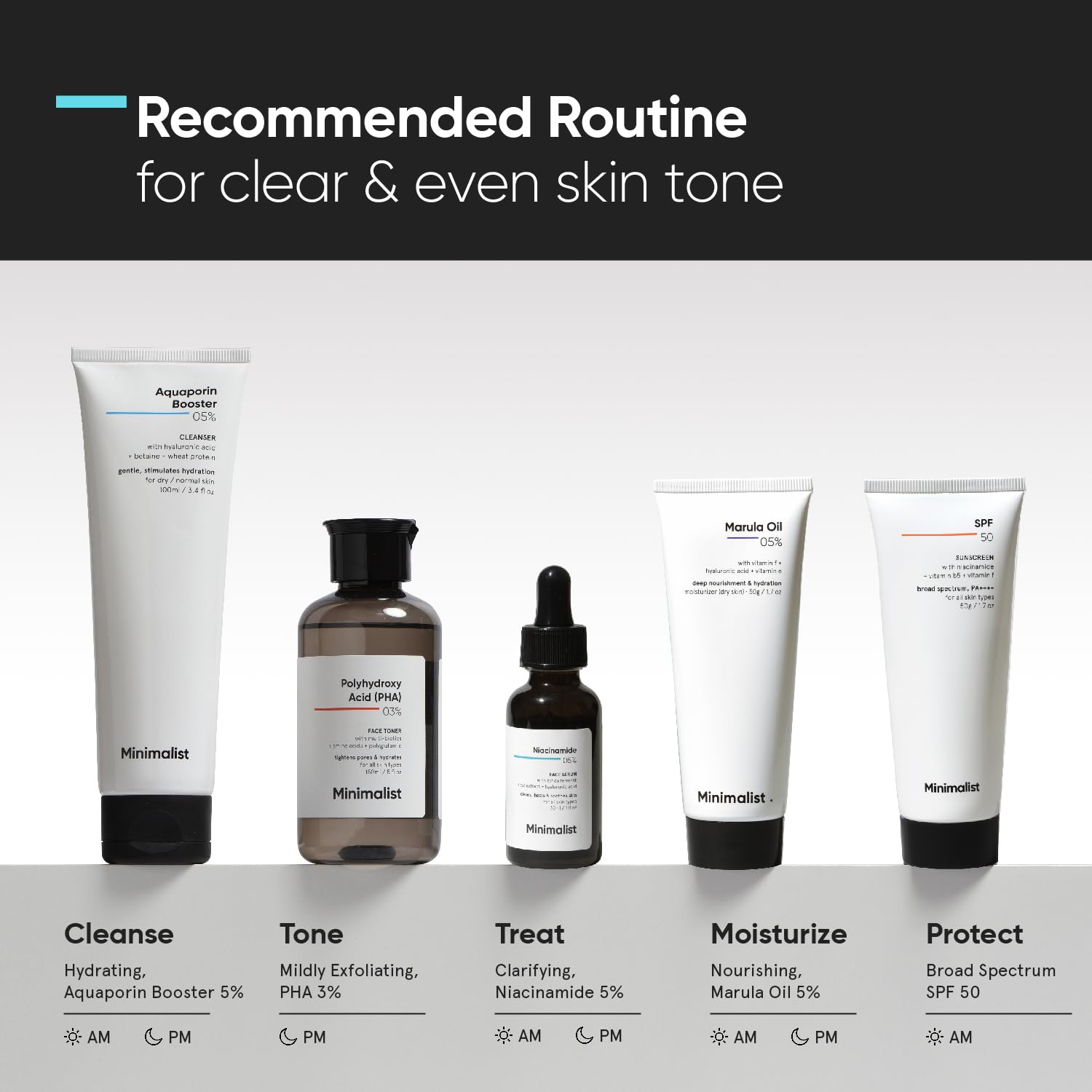 Minimalist Niacinamide 5% Serum with Hyaluronic Acid, Vitamin B3 Facial Serum - size and scale