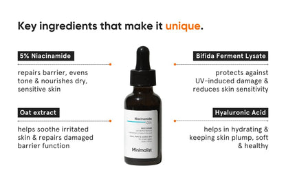 Minimalist Niacinamide 5% Serum with Hyaluronic Acid, Vitamin B3 Facial Serum - back view