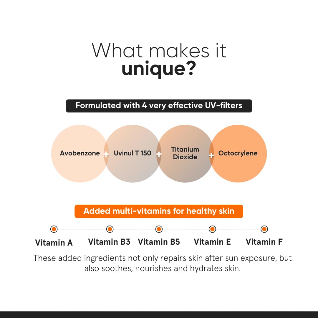 Minimalist Sunscreen SPF 50 PA+++ with Niacinamide & Multi-Vitamins, Broad Spectrum Face Sunscreen (30g-100g) - ingredients p