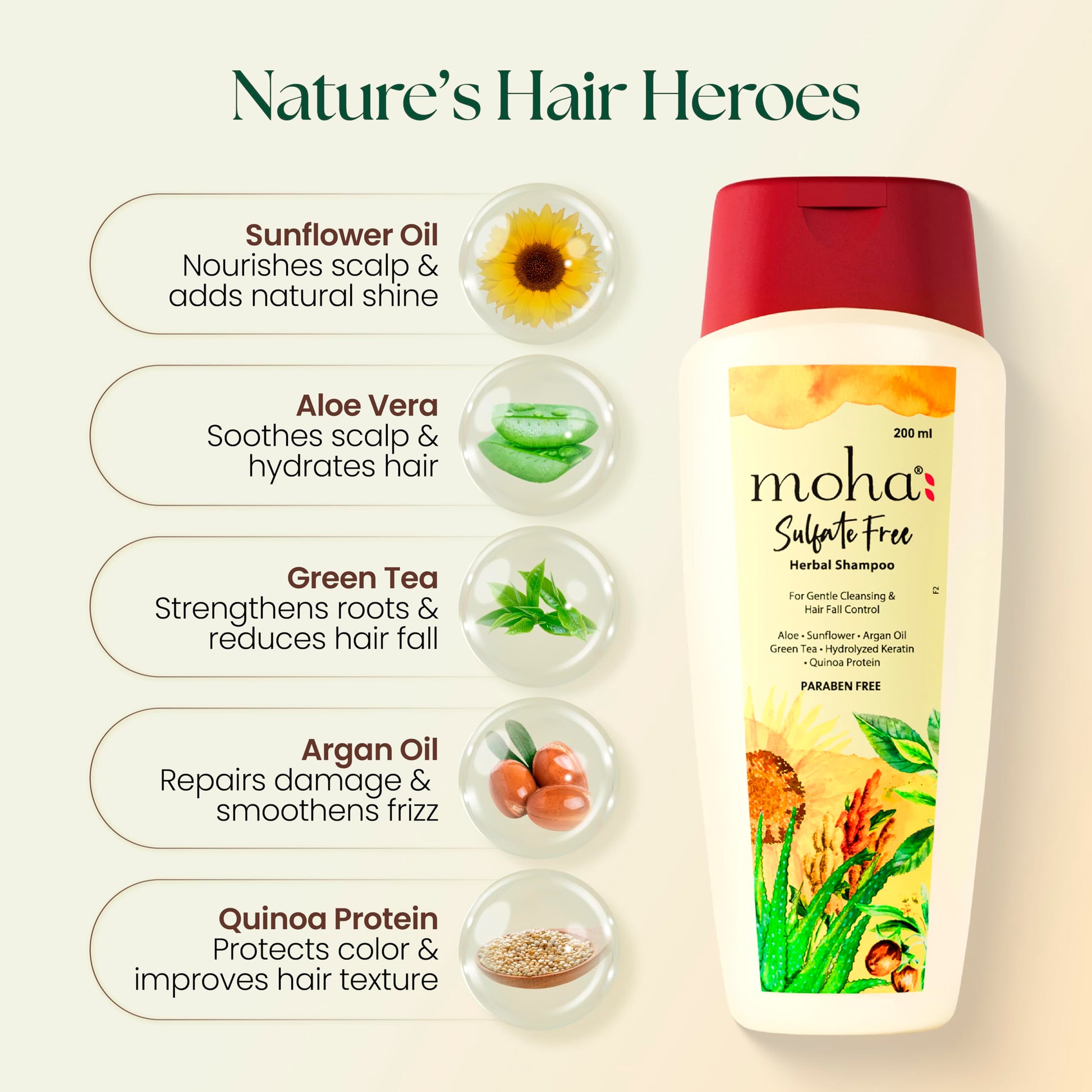 Moha Herbal Shampoo With Amla, Aloe, Bhringraj & Brahmi for Cleansing, Nourishing & Strengthens Hair Roots and Scalp | Hair G