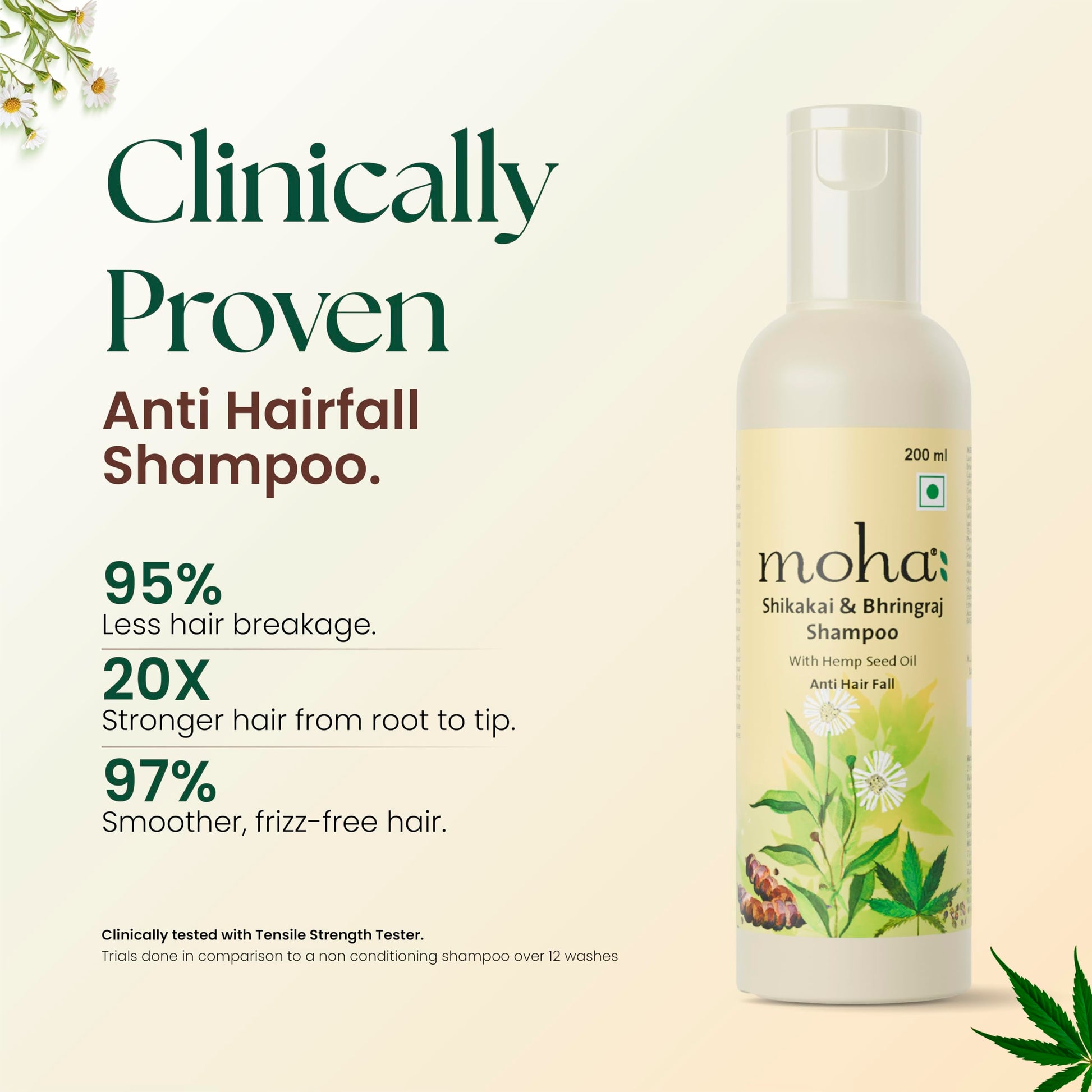 Moha Herbal Shampoo With Amla, Aloe, Bhringraj & Brahmi for Cleansing, Nourishing & Strengthens Hair Roots and Scalp | Hair G