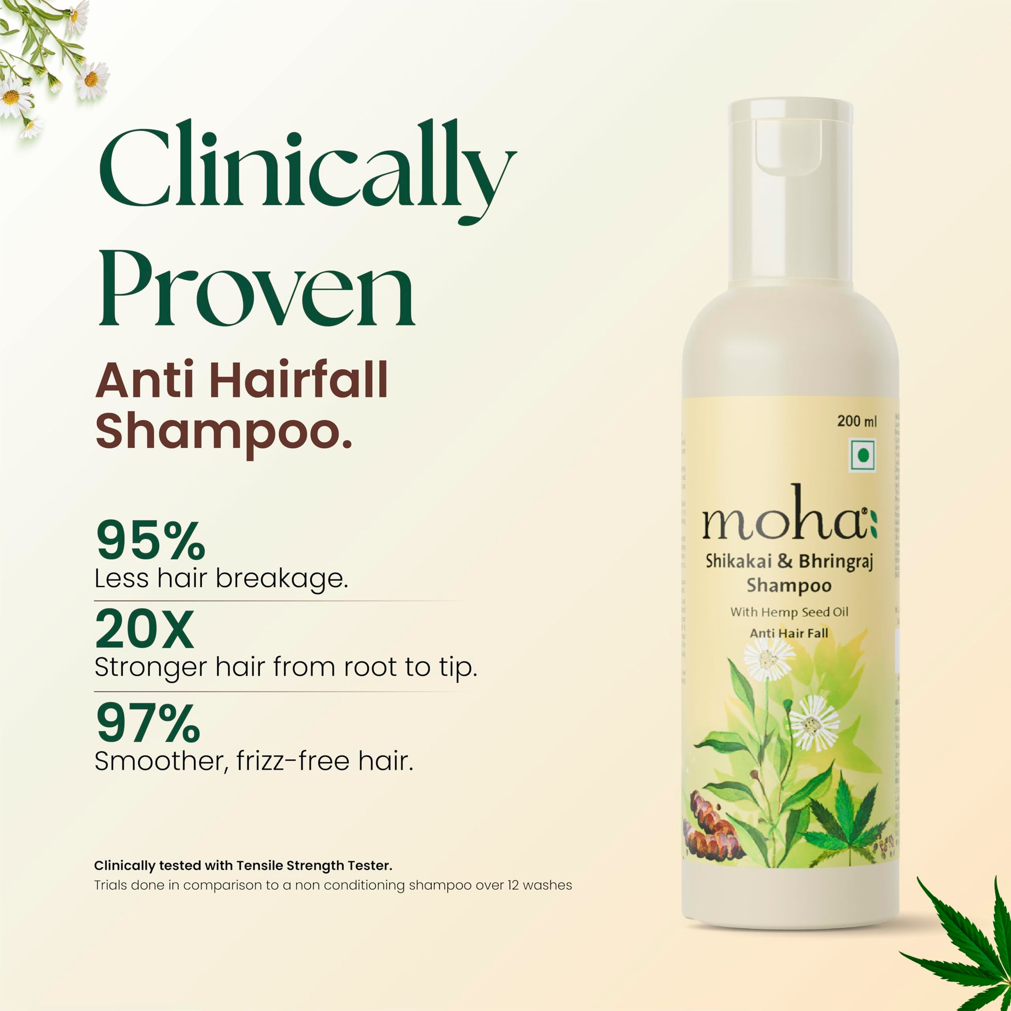 Moha Herbal Shampoo With Amla, Aloe, Bhringraj & Brahmi for Cleansing, Nourishing & Strengthens Hair Roots and Scalp | Hair G