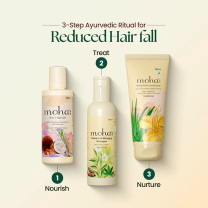 Moha Herbal Shampoo With Amla, Aloe, Bhringraj & Brahmi for Cleansing, Nourishing & Strengthens Hair Roots and Scalp | Hair G