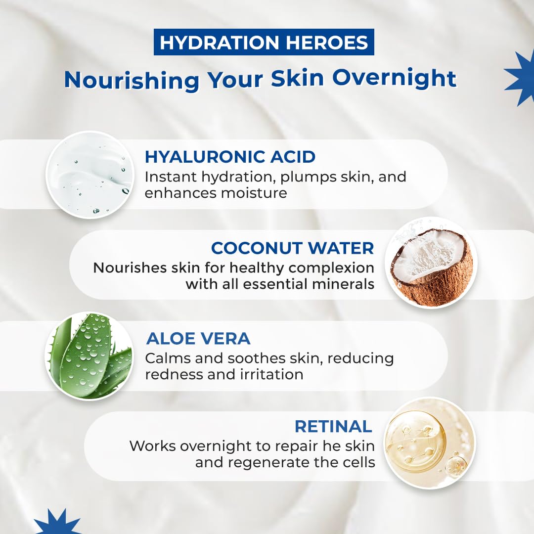 Moody 7D Hydro Burst Moisture Magnet Night Cream, 30ml, Hyaluronic Acid, Paraben-Free - back view
